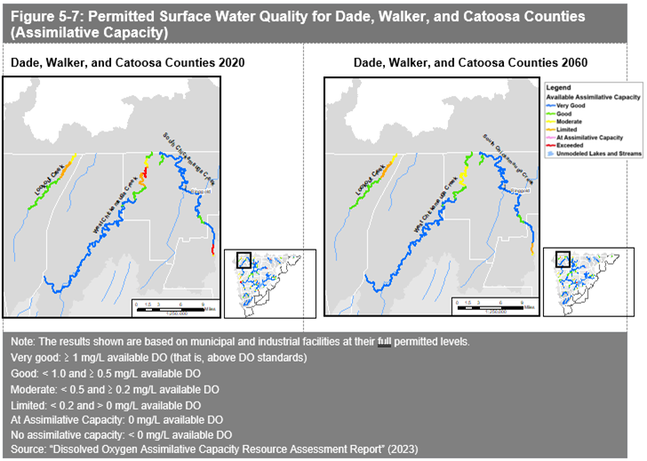Catoosa Fig 5-7 Permitted Surface Water Quality