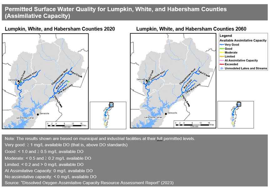 Habersham permitted surface water quality