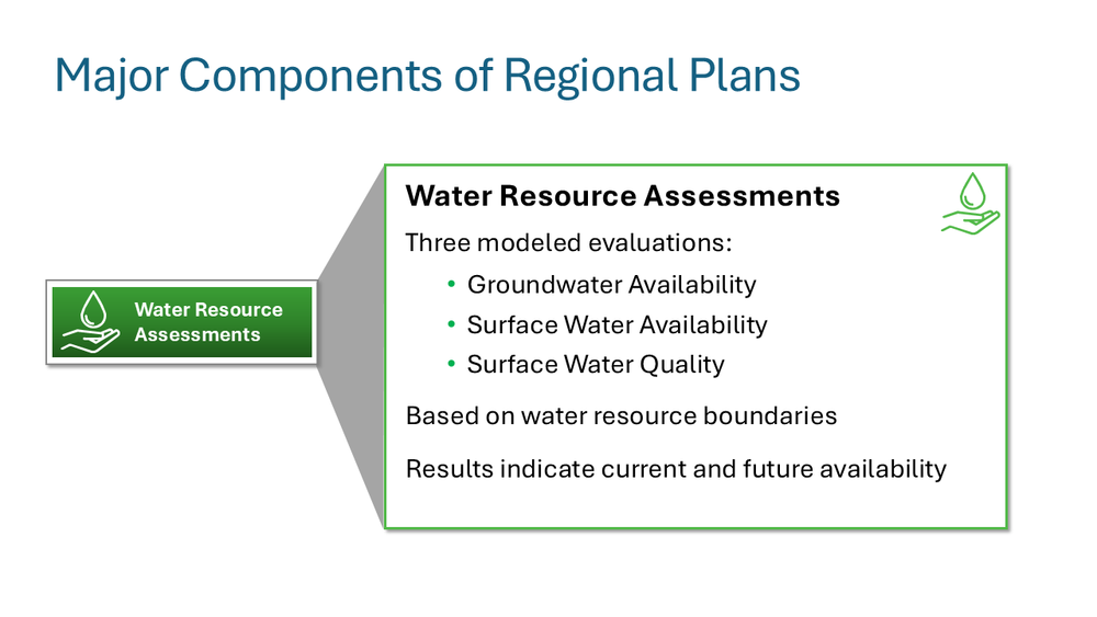 Water Resource Assessments; Three modeled evaluations: Groundwater Availability, Surface Water Availability, Surface Water Quality based on water resource boundaries. Results indicate current and future availability.