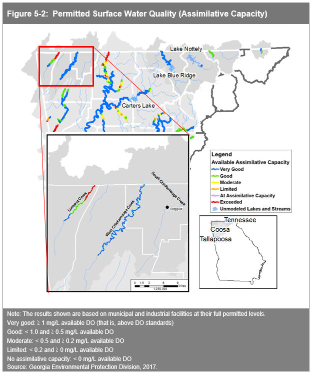 Catoosa County | Georgia Water Planning