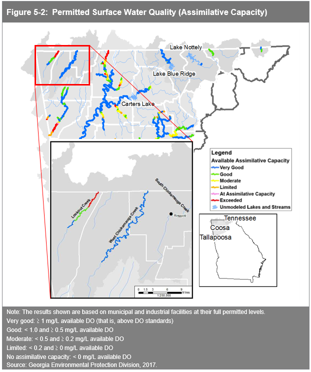 Dade County | Georgia Water Planning