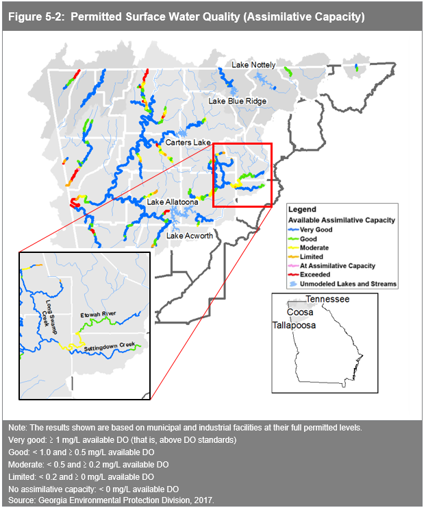 Dawson County | Georgia Water Planning