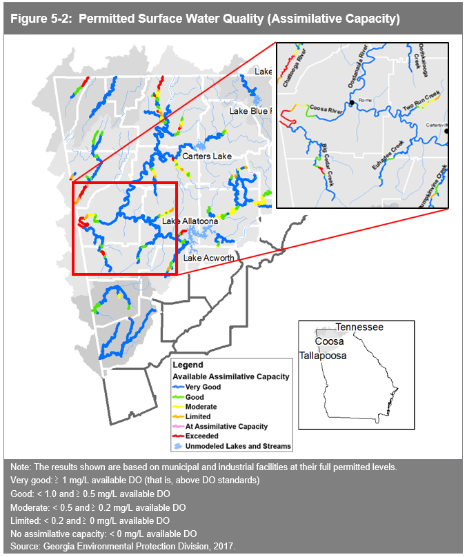 Floyd County Georgia Water Planning